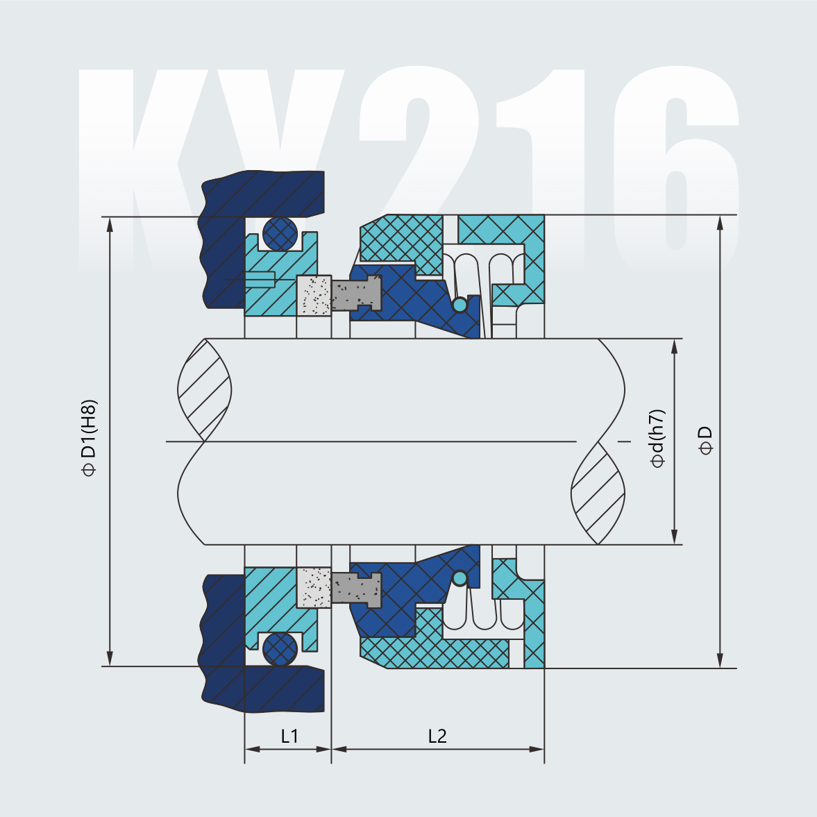 Σχέδιο KY Τύπος 216