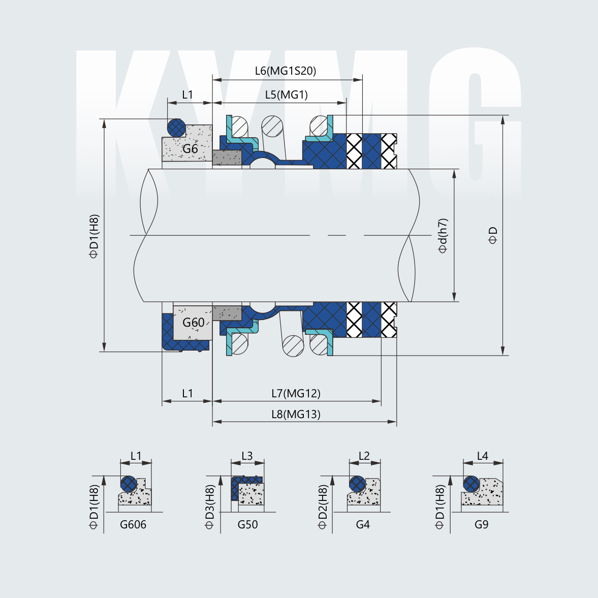 Σχέδιο KY MG1/MG12/MG13/MG1S20